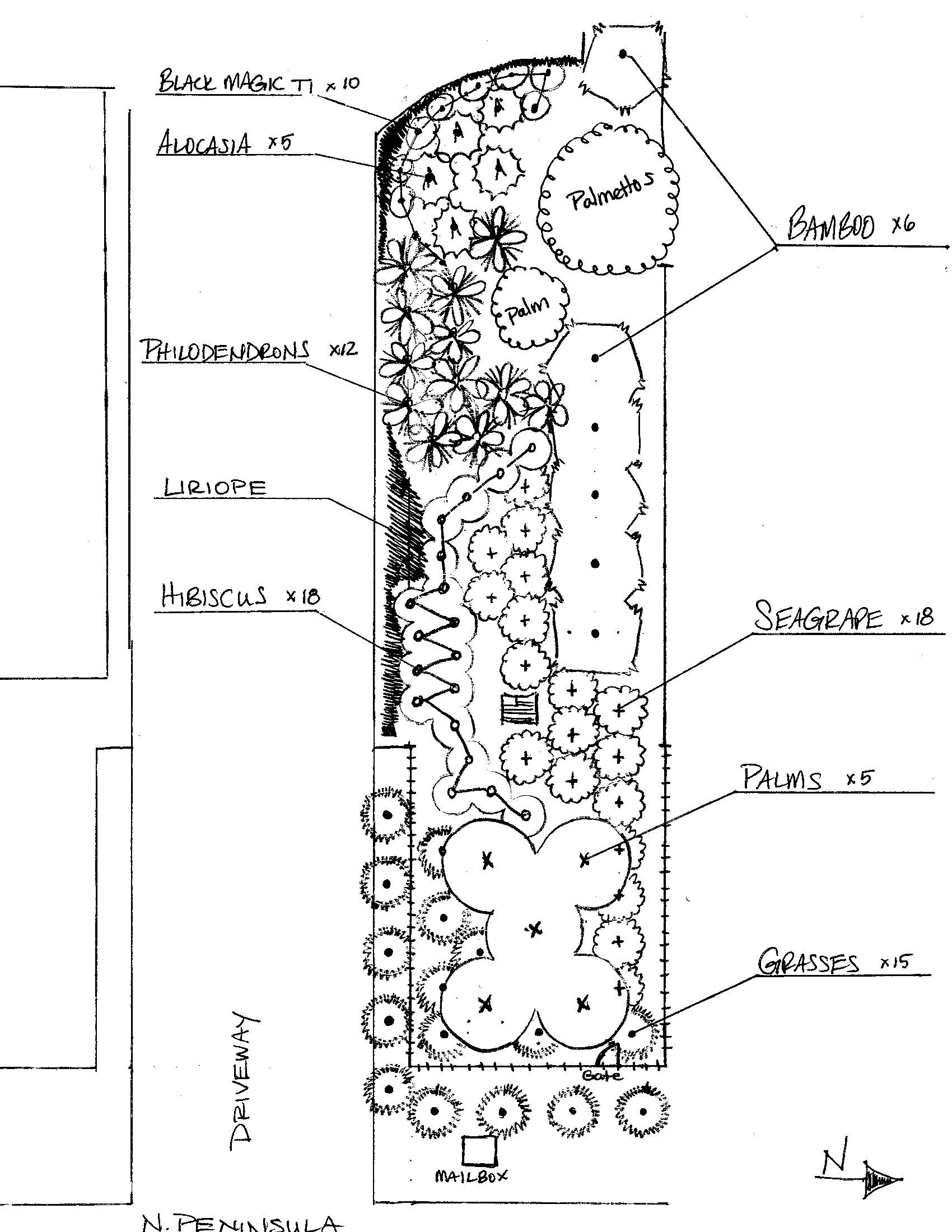 Beachside Gardens, LLC - Cleveland North Bed A