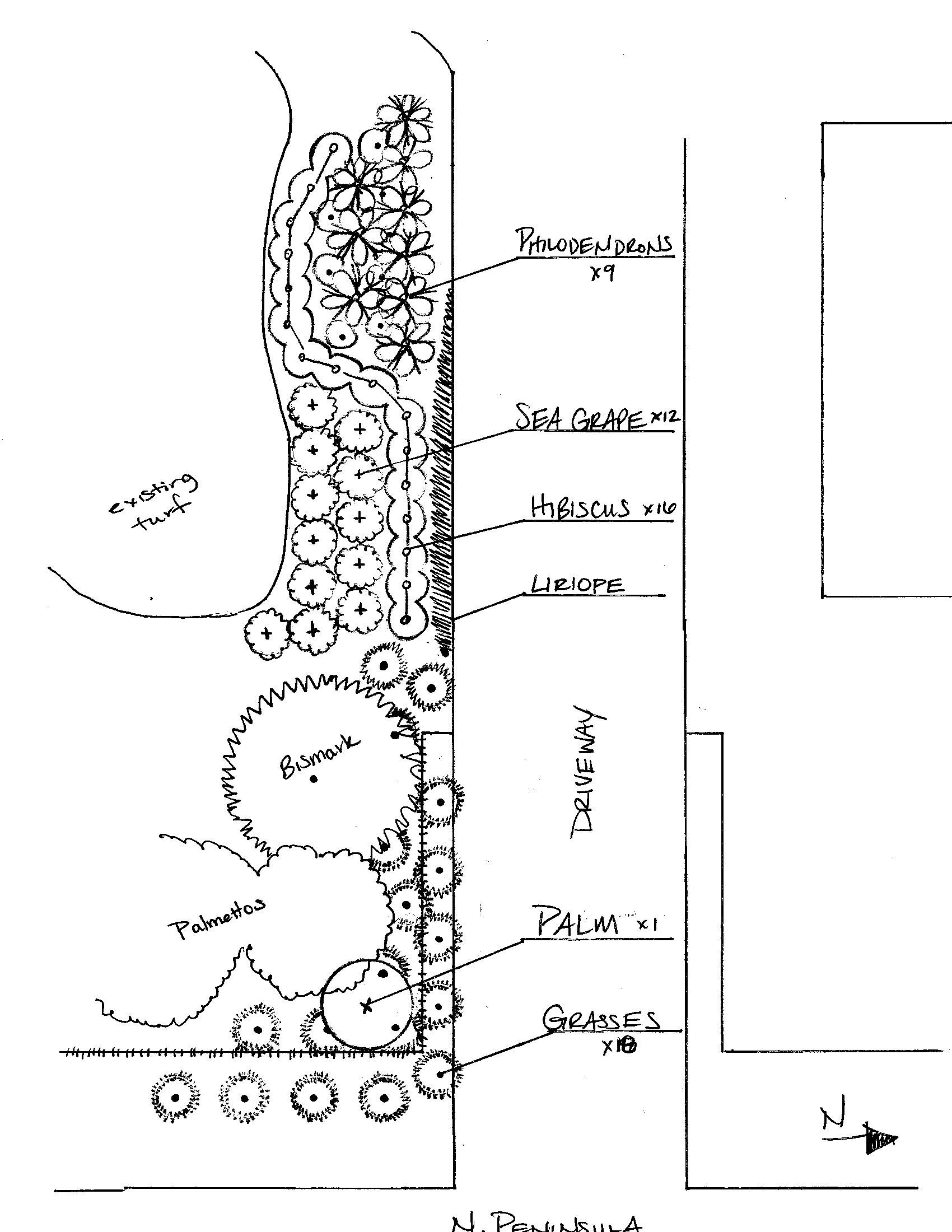 Beachside Gardens, LLC - Cleveland South Bed B
